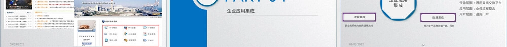 统一身份认证管理平台介绍PPT课件.ppt