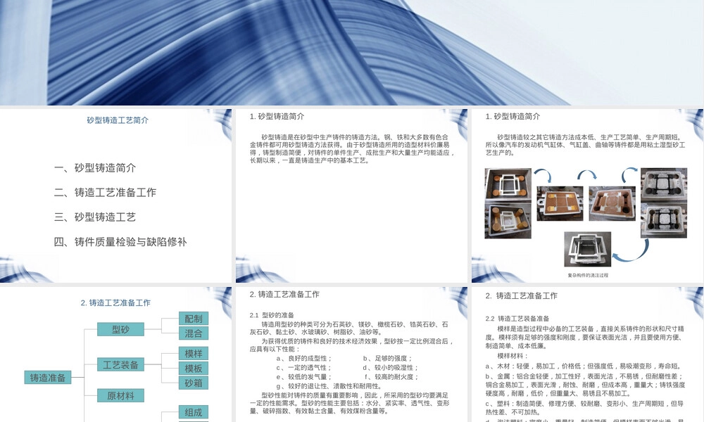 砂型铸造工艺流程及所需材料PPT课件.ppt