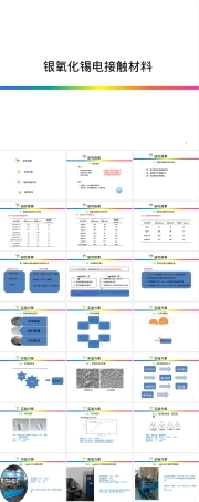 银氧化锡电接触材料PPT课件.pptx