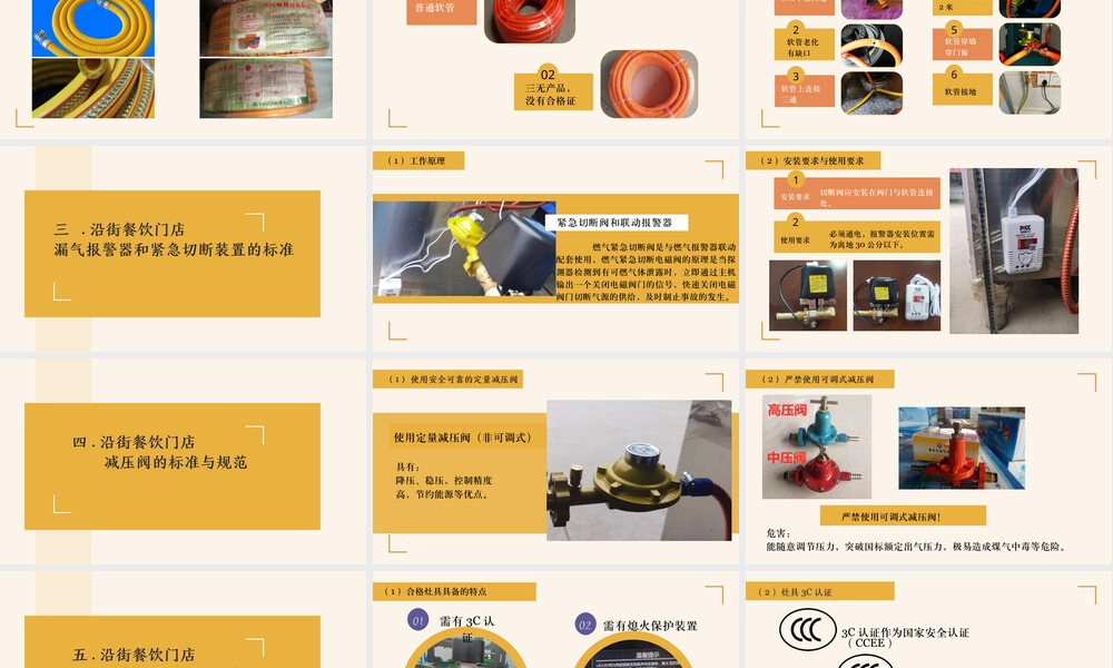 沿街门店瓶装液化气使用规范PPT课件.pptx