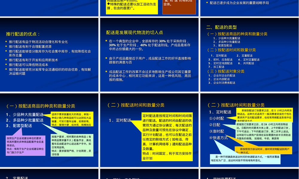 配送中心运作与管理PPT课件.ppt