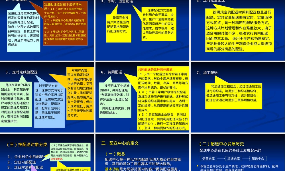 配送中心运作与管理PPT课件.ppt
