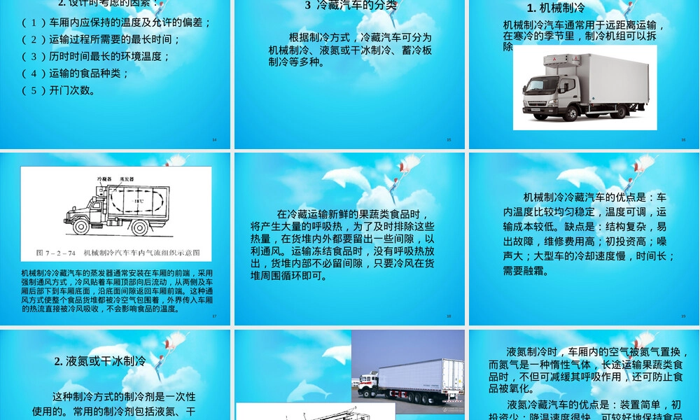 食品冷藏链PPT课件,食品冷藏链管理教学PPT课件.ppt