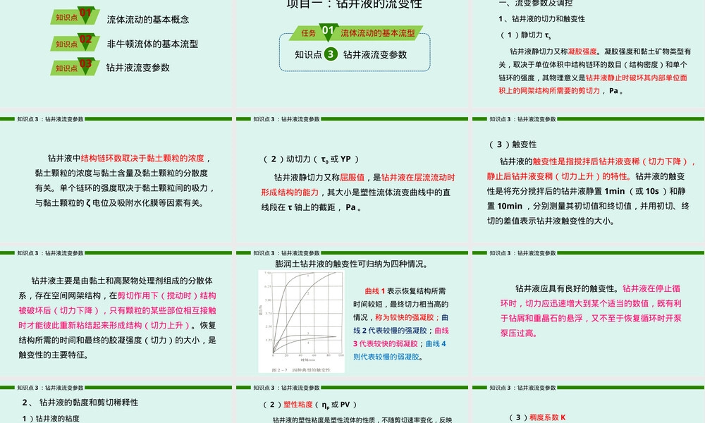泥浆材料检测与应用PPT课件,泥浆材料检测与钻井液流变参数教学PPT课件.pptx