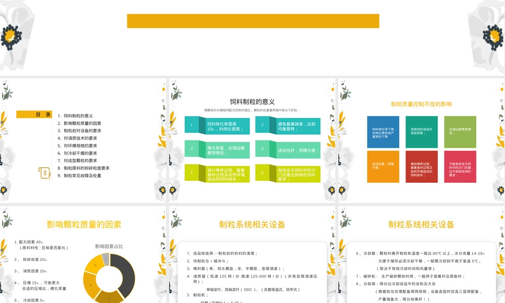 饲料制粒管理PPT课件.pptx