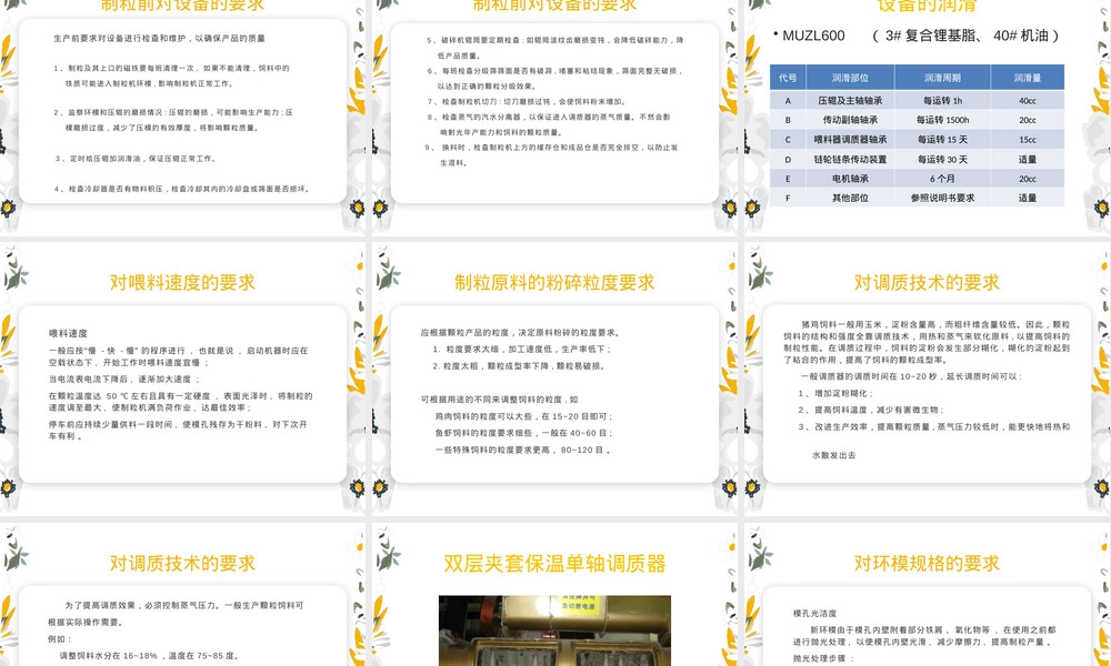 饲料制粒管理PPT课件.pptx