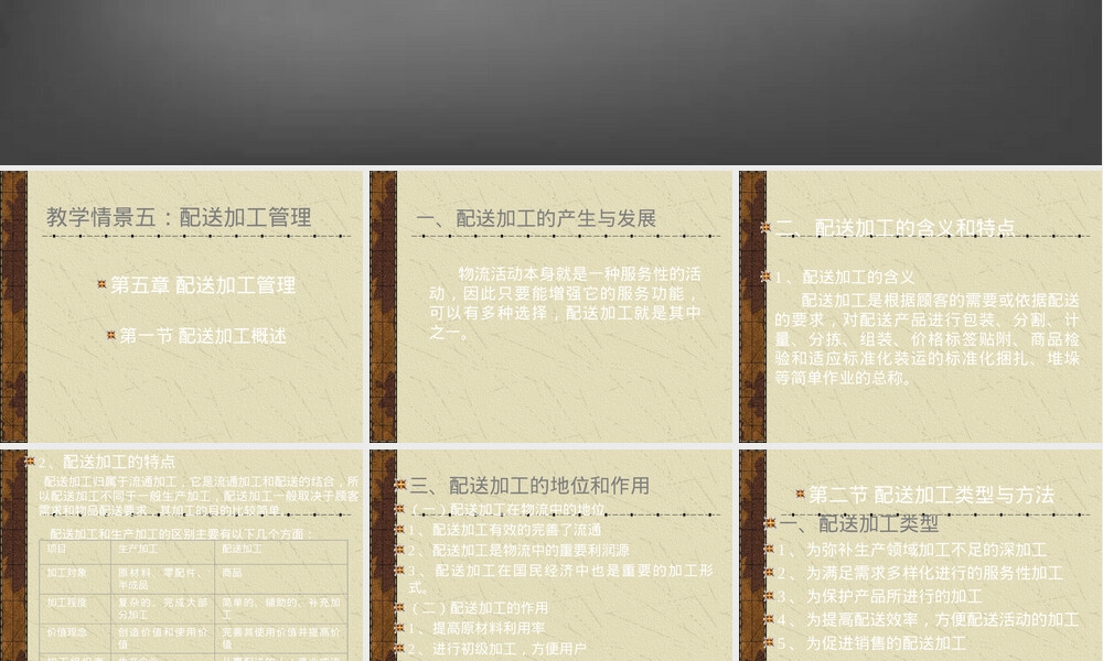 配送中心运营与管理PPT课件,配送中心运营与配送加工管理PPT课件.ppt
