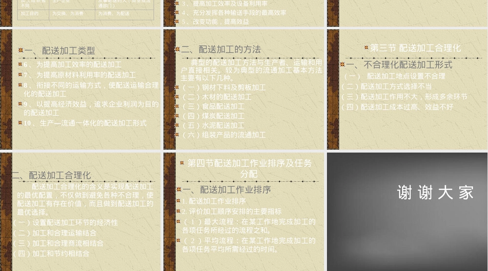 配送中心运营与管理PPT课件,配送中心运营与配送加工管理PPT课件.ppt