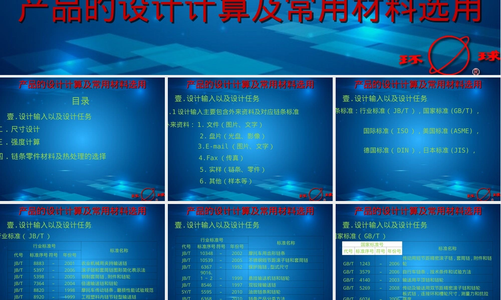 链条产品设计计算及常用材料PPT课件.ppt