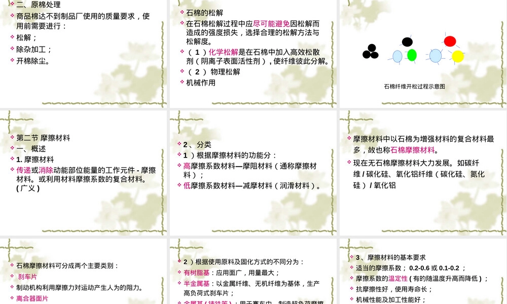 石棉材料生产工艺PPT课件.ppt