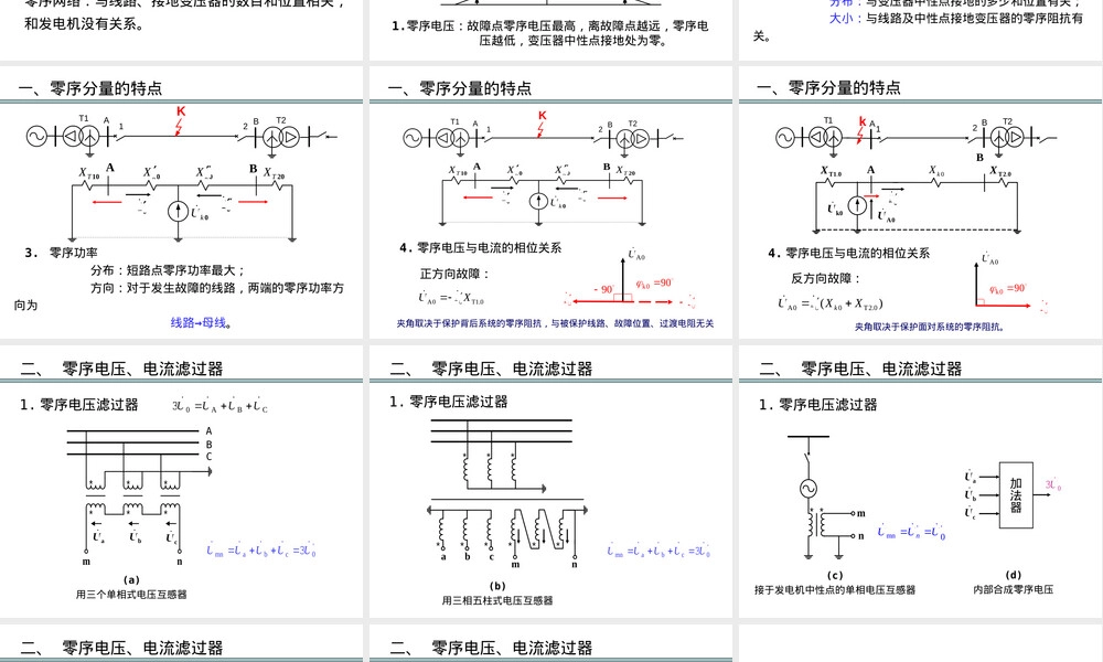 零序电流保护原理与应用教学PPT课件.ppt