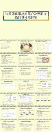 弥散强化铜材料性能影响PPT课件.pptx