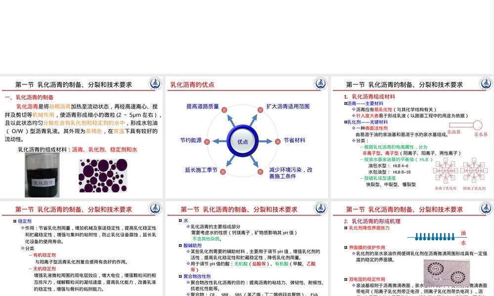 乳化沥青技术原理与应用PPT课件 副本1.ppt