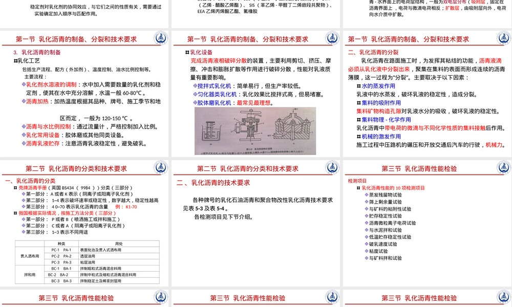乳化沥青技术原理与应用PPT课件 副本1.ppt