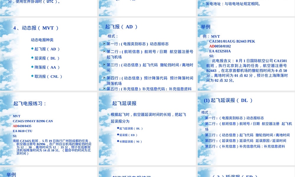 运行管理14SITA电报,运行管理SITA电报培训PPT课件.ppt