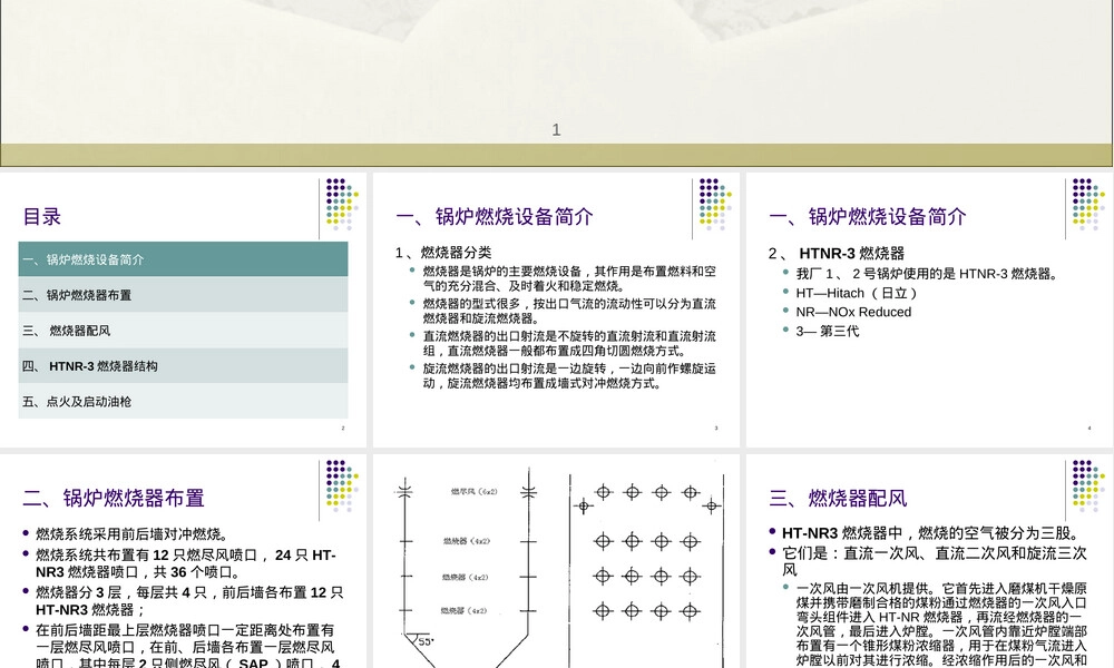 燃烧器PPT课件,燃烧器结构原理教学PPT课件.ppt