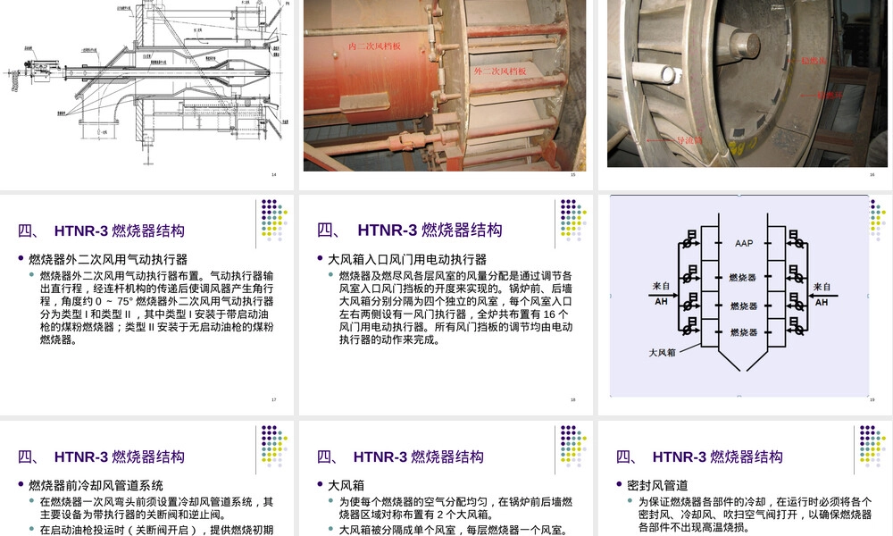 燃烧器PPT课件,燃烧器结构原理教学PPT课件.ppt
