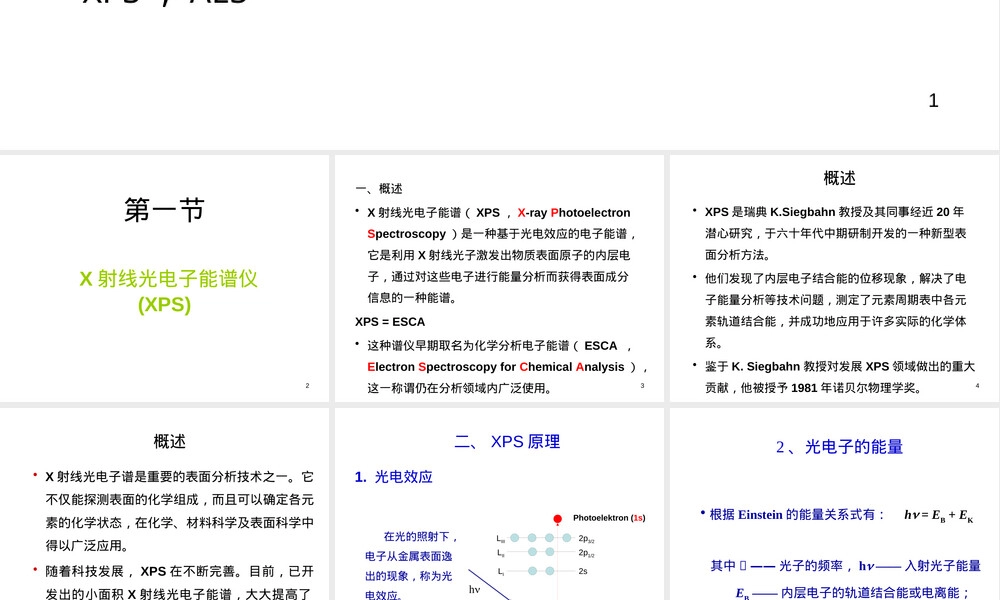 现代材料分析方法表面分析技术PPT课件.pptx