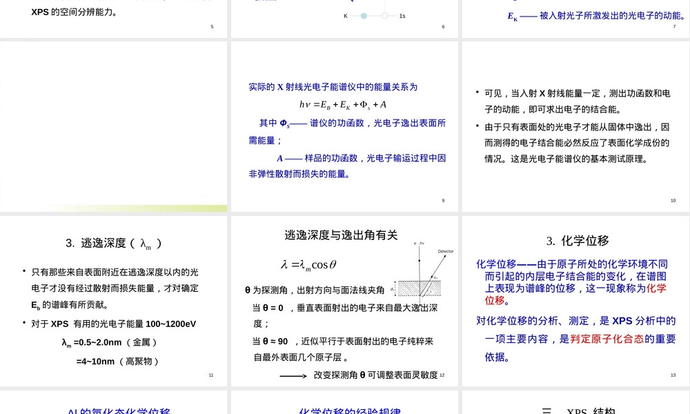 现代材料分析方法表面分析技术PPT课件.pptx