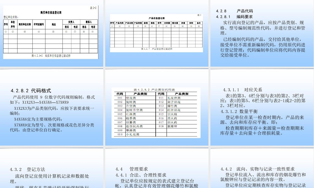烟花爆竹流向登记通用规范PPT课件 副本2.ppt