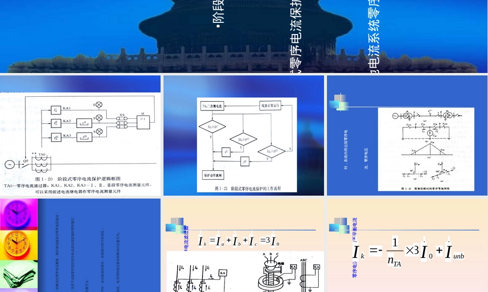 零序电流保护教学PPT课件 副本1.ppt