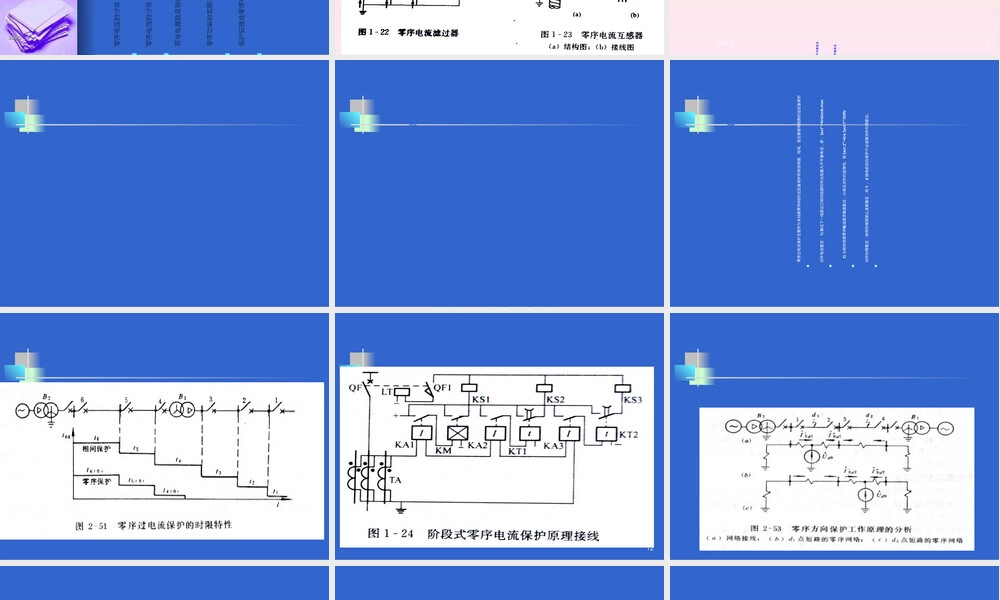 零序电流保护教学PPT课件 副本1.ppt