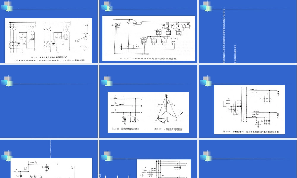 零序电流保护教学PPT课件 副本1.ppt