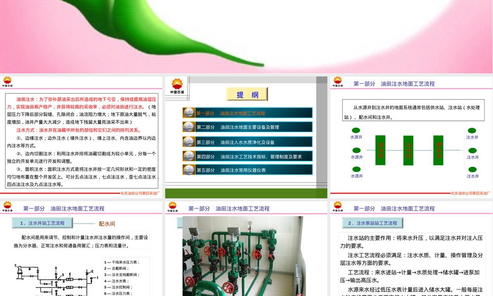 油田注水工艺及管理PPT课件.pptx