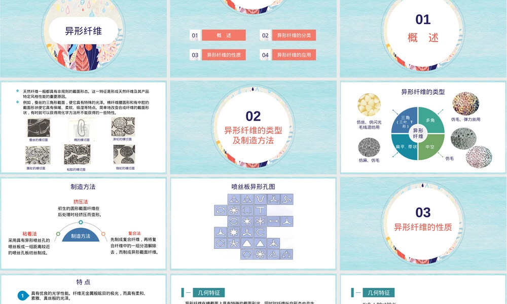 新型纺织材料异形纤维PPT课件.pptx