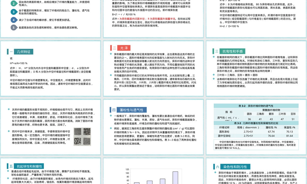 新型纺织材料异形纤维PPT课件.pptx