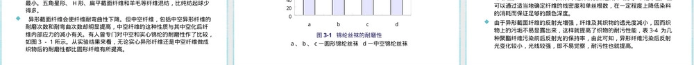 新型纺织材料异形纤维PPT课件.pptx