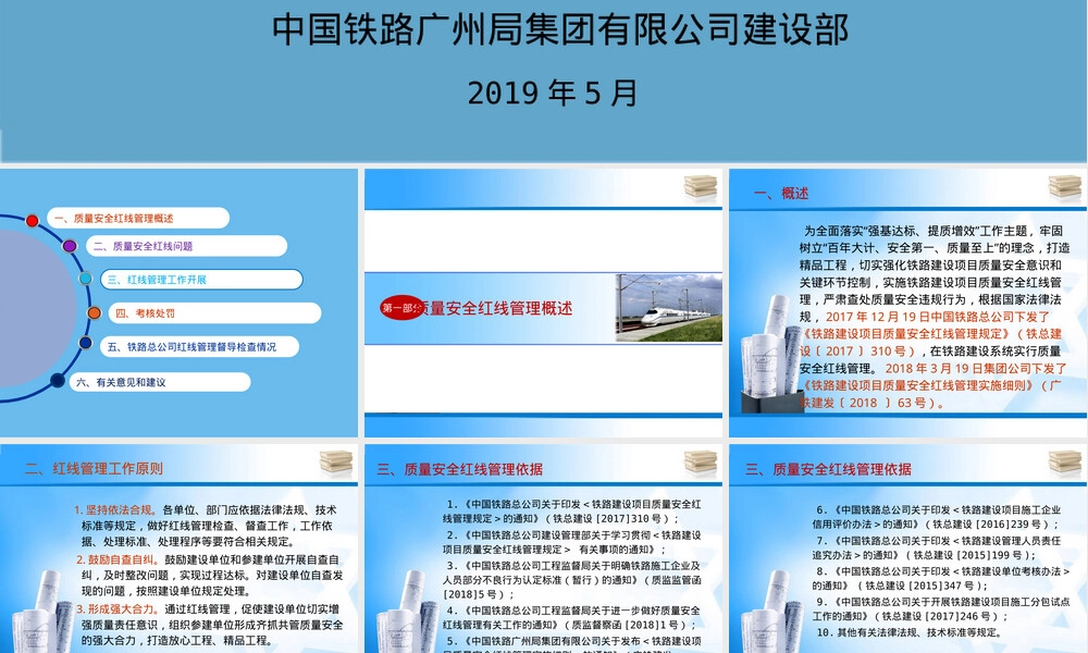 铁路建设项目质量安全红线管理PPT课件.pptx
