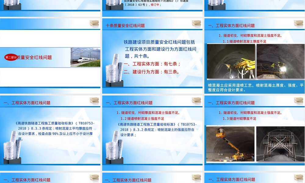 铁路建设项目质量安全红线管理PPT课件.pptx
