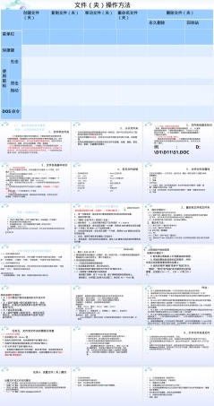 文件文件夹管理.pptx