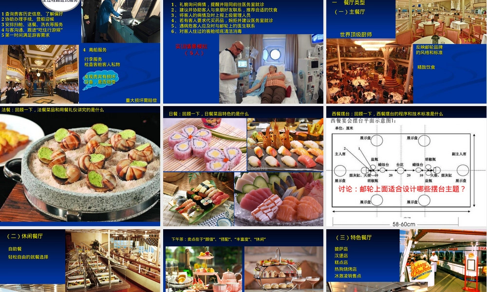 邮轮运营与管理PPT课件,邮轮接待服务教学PPT课件.ppt