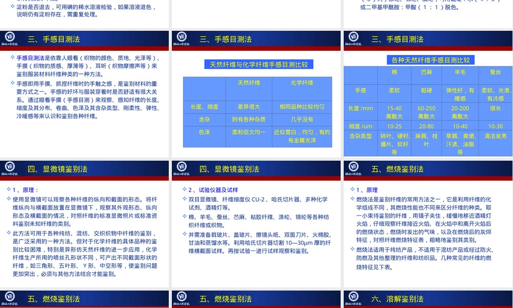 实验一纤维材料的认识PPT课件,纤维材料认识实验教学PPT课件.ppt