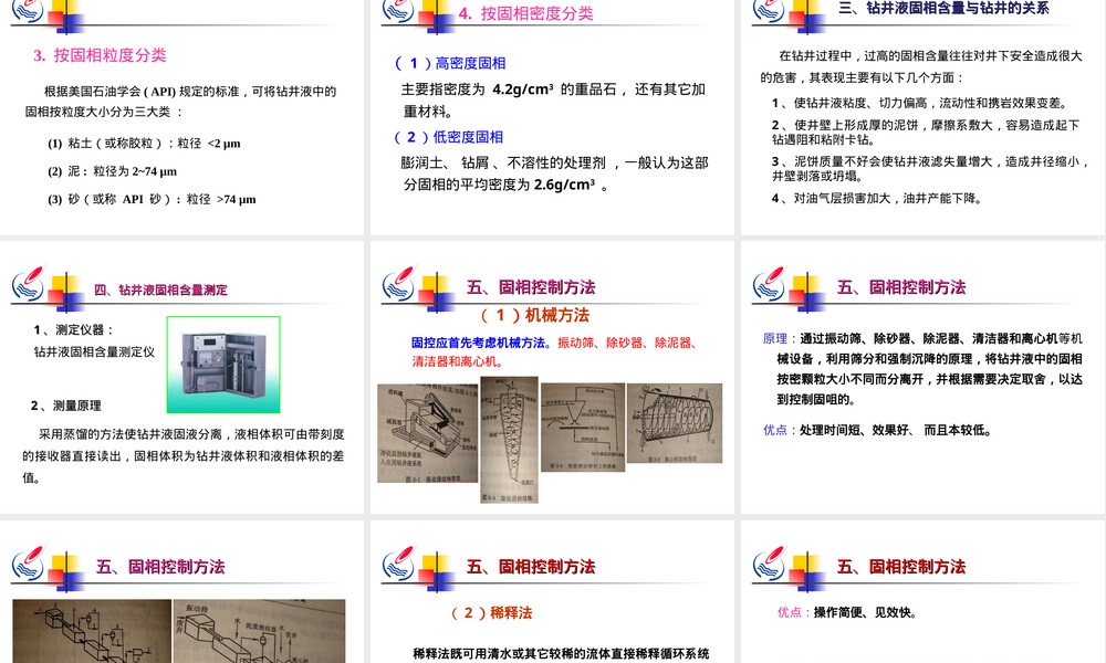 钻井液固含及其控制PPT课件.ppt