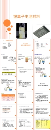 锂离子电池材料PPT课件.ppt