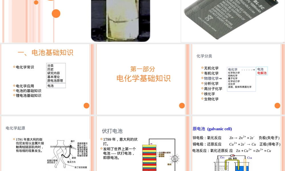 锂离子电池材料PPT课件.ppt
