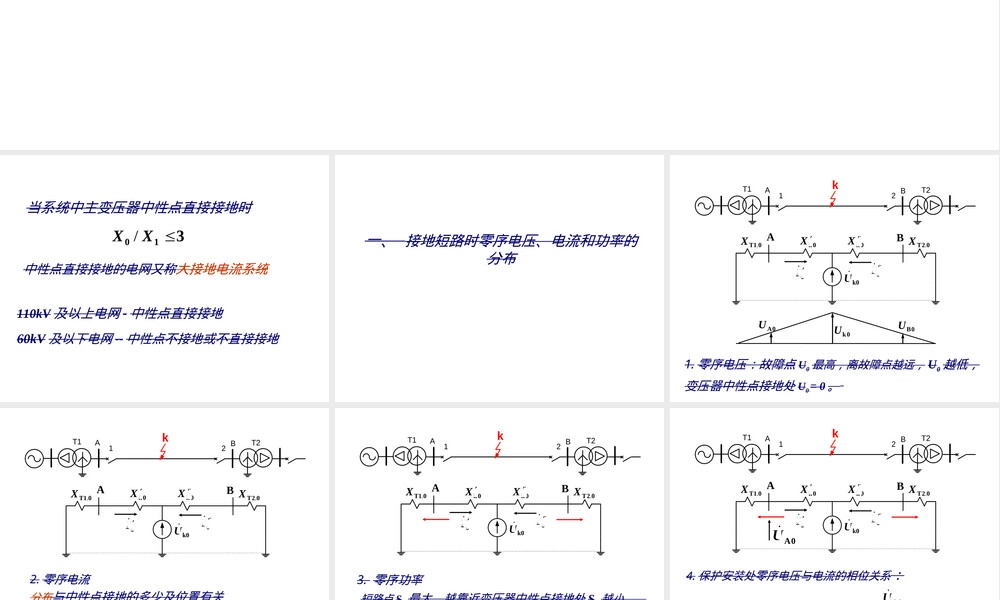 零序方向电流保护教学PPT课件.ppt
