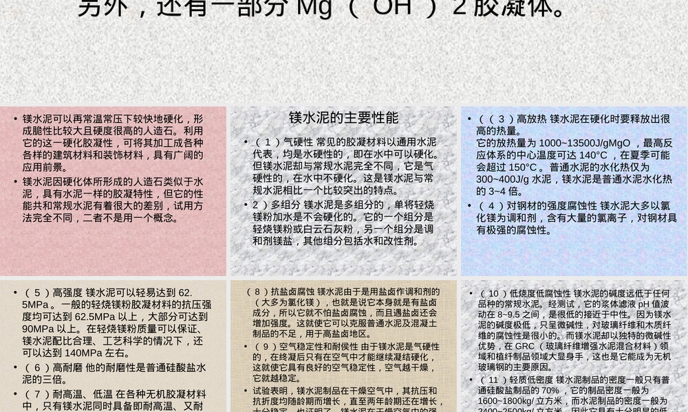镁水泥PPT课件,镁水泥材料特性与应用教学PPT课件.ppt