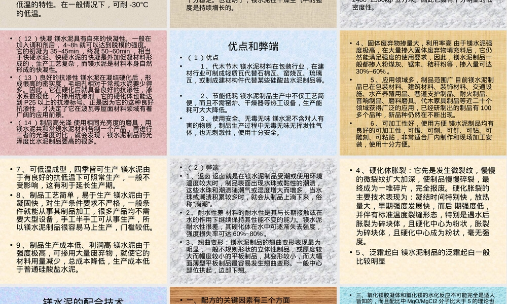 镁水泥PPT课件,镁水泥材料特性与应用教学PPT课件.ppt