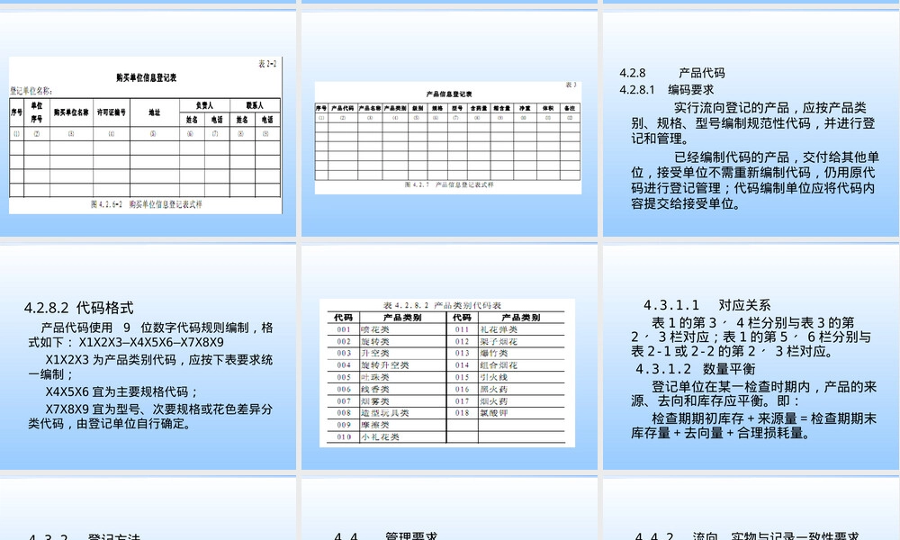 烟花爆竹流向登记通用规范PPT课件 副本1.ppt