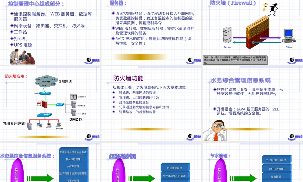 水资源监控及管理解决方案PPT课件.ppt