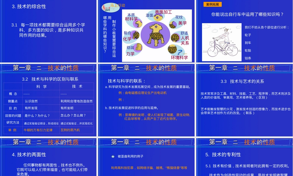 通用技术第一章技术的性质PPT课件.ppt