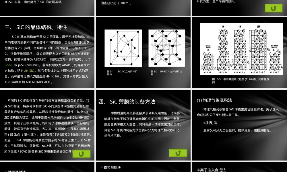 碳化硅SiC材料特性与应用PPT课件.ppt