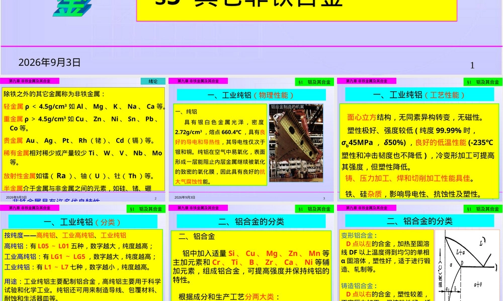 有色金属及其合金分类PPT课件.ppt