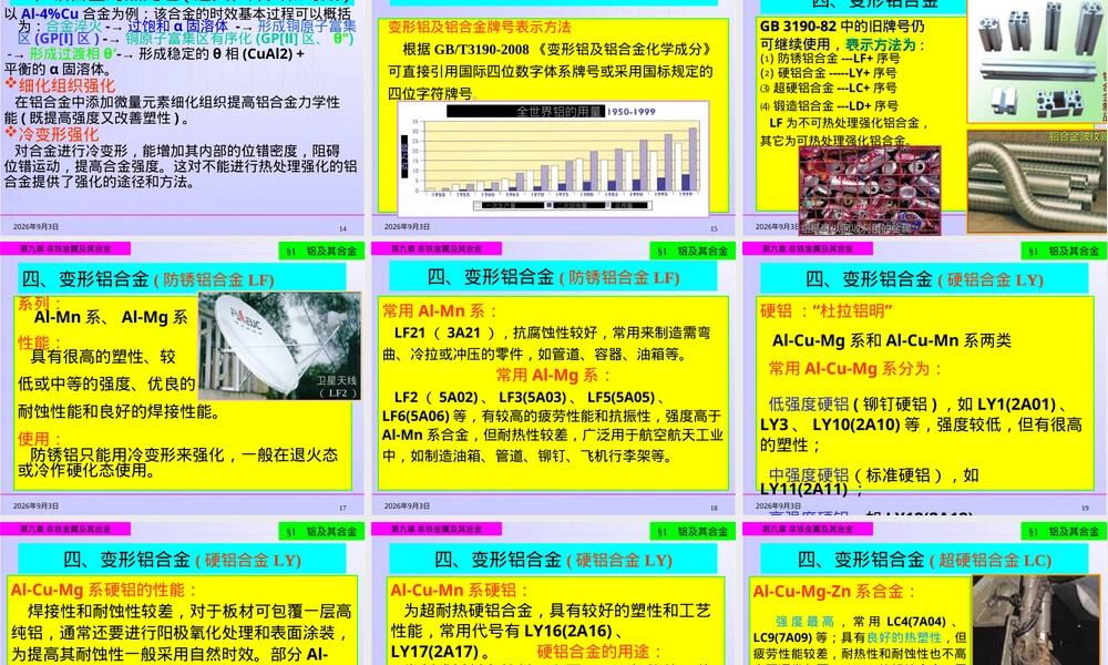有色金属及其合金分类PPT课件.ppt