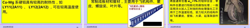 有色金属及其合金分类PPT课件.ppt