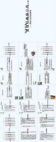 零售业品类管理PPT课件.ppt